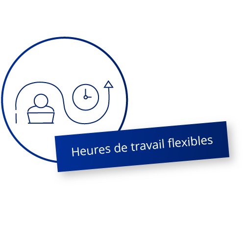 Heures de travail flexibles