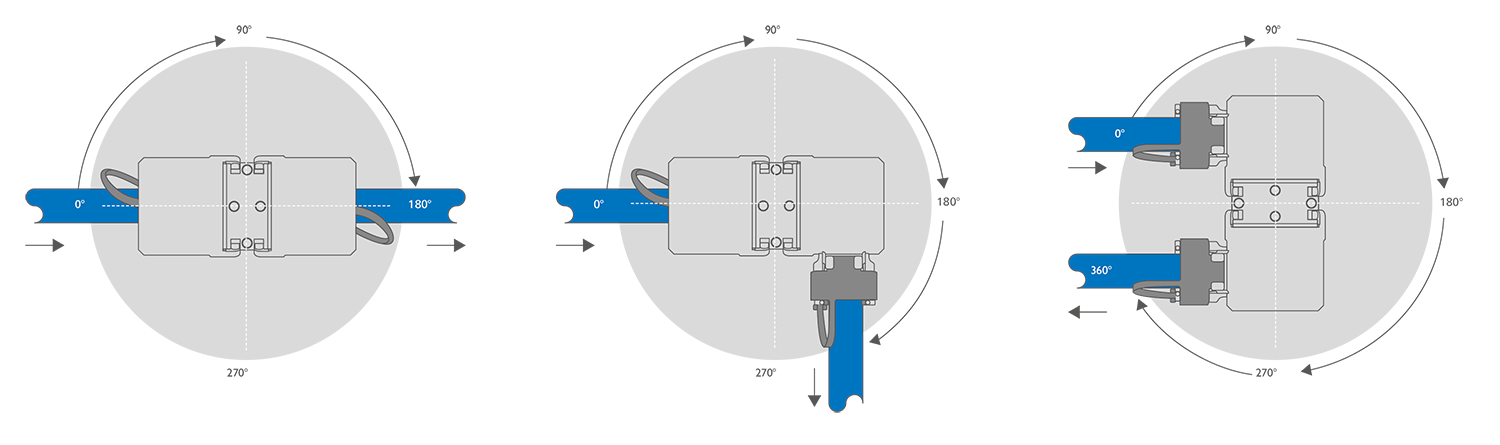 Kabelverbinder Class EA, Varianten
