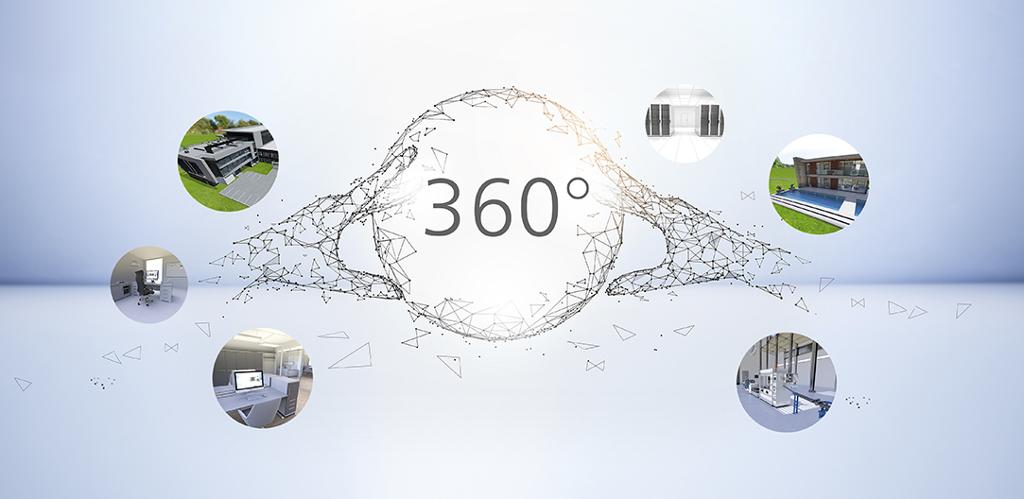 360-degree product experience